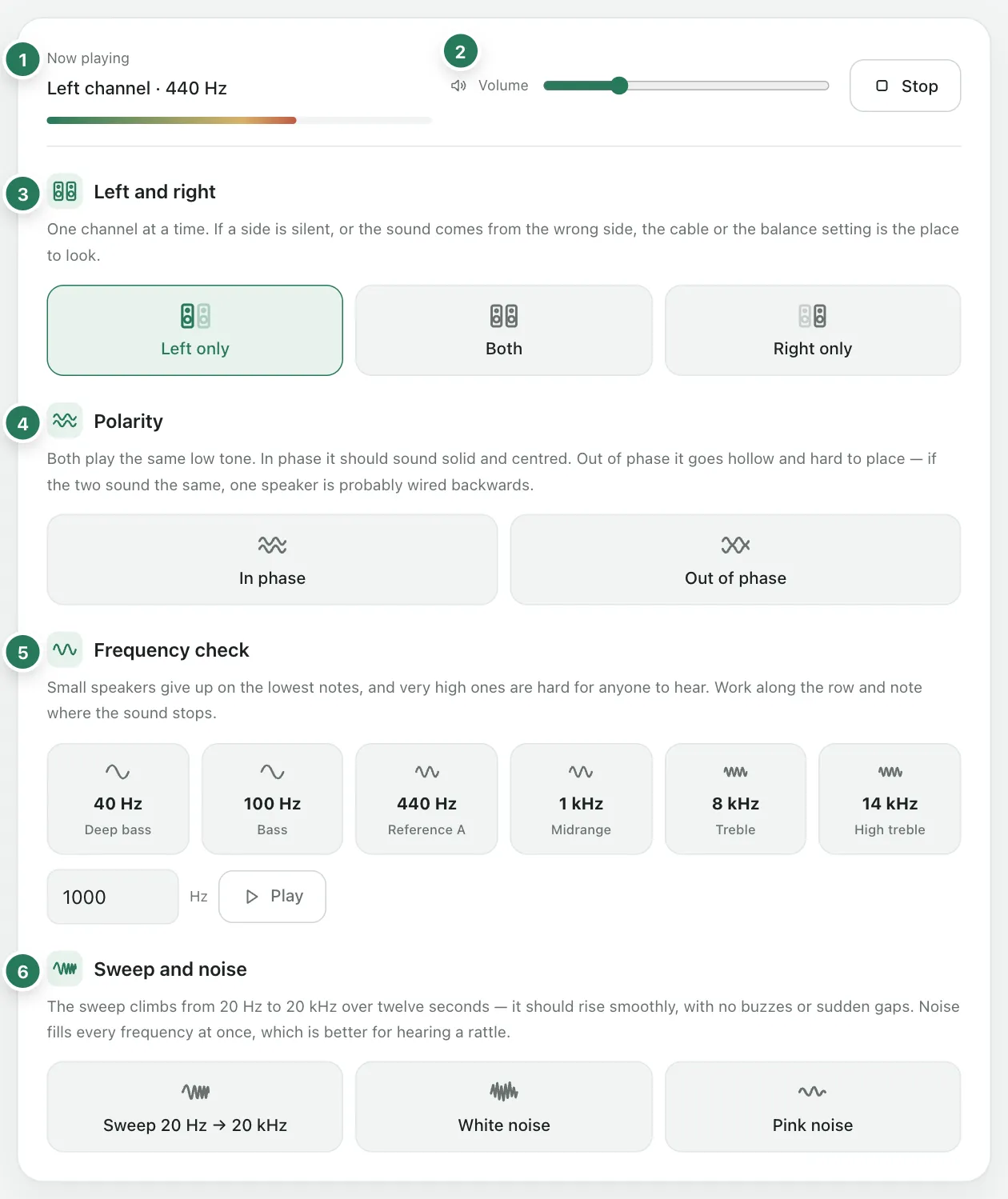 Test degli altoparlanti con etichette numerate su ciascun elemento.